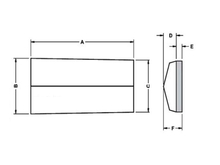 أدوات التعشيق الأرضي Grizzly Bars DLP2068 Wear Parts