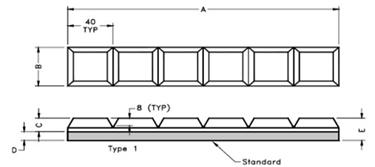 ارتداء أجزاء CB65 Chocky Bars دلاء حفارة